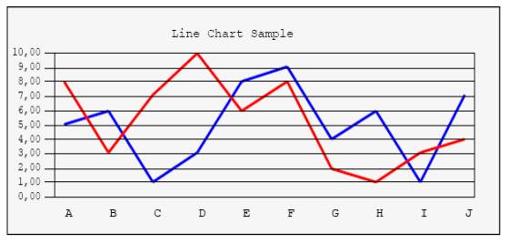 Linech1